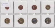 Cyprus 3,88 Euro Complete Euro set -