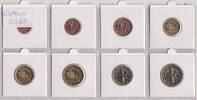 Cyprus 3,88 Euro Complete Euro set -