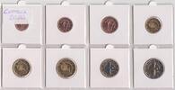 Cyprus 3,88 Euro Complete Euro set -