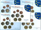 Duitsland 5x 3,88 Euro Complete set van 5 Muntplaatsen -