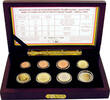 Belgien Euro-KMS 2002 3,88 Euro Belgien Euro-KMS 2002 -