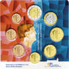 Niederlande UNC-Set 2014 3,88 Euro Niederlande UNC-Set 2014 -