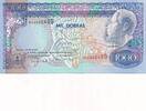 St. Thomas 1000 Dobras Banknote -