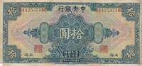 China 10 Dollars Banknote -