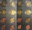Europroben VATICAN - SPECIMEN Euro Pattern Proof Set 2006 -