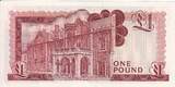 Gibraltar 1 Pound 1988 P.20e UNC