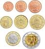  2016 Oostenrijk Serie2016   2016 met de 2 euro 200 jaar nationale bank unz